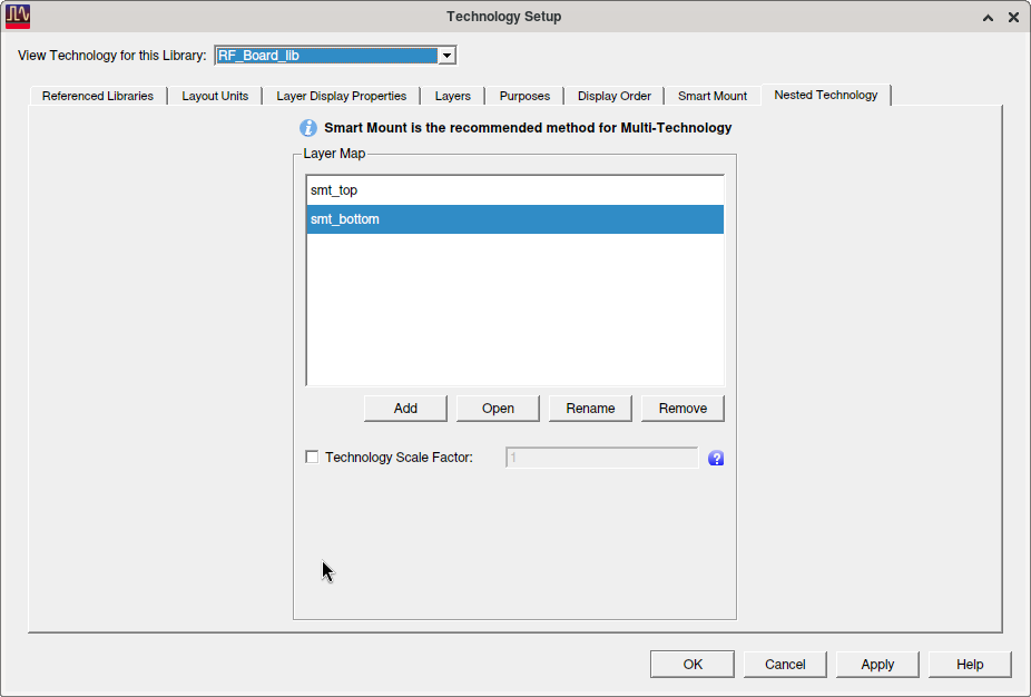 ../../../_images/nested_technology.png